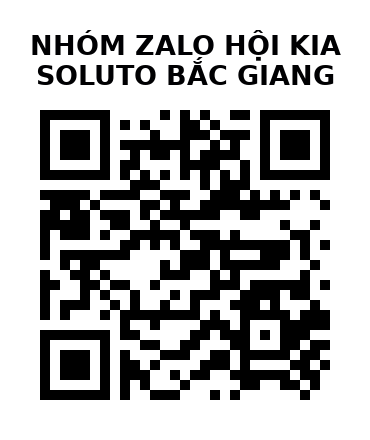 QR Code của URL hiện tại