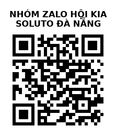 QR Code của URL hiện tại