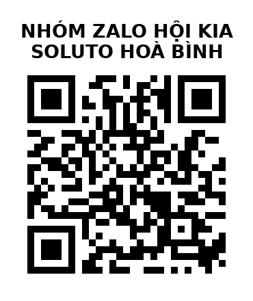 QR Code của URL hiện tại