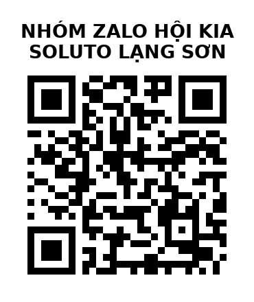 QR Code của URL hiện tại