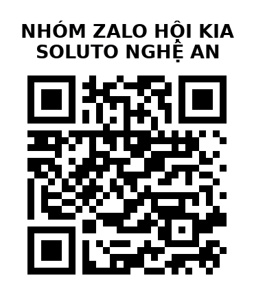 QR Code của URL hiện tại