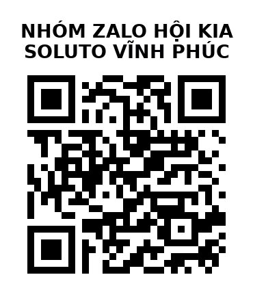 QR Code của URL hiện tại