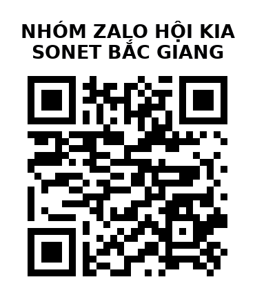 QR Code của URL hiện tại
