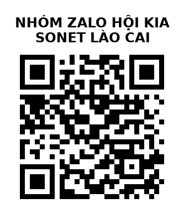 QR Code của URL hiện tại