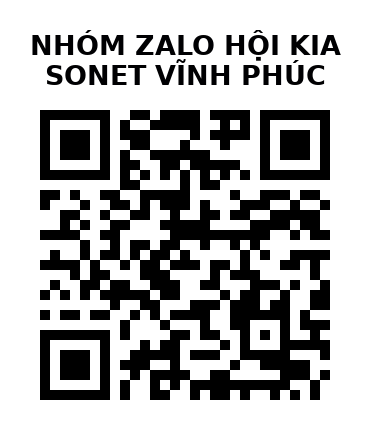 QR Code của URL hiện tại