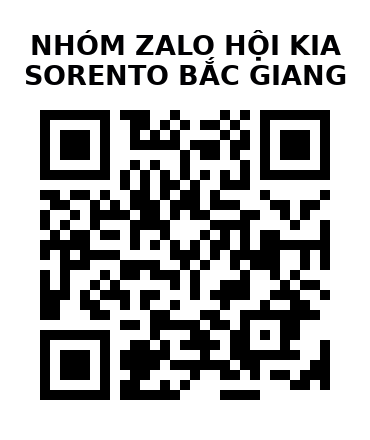 QR Code của URL hiện tại