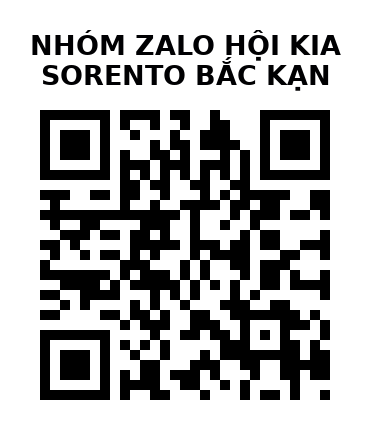QR Code của URL hiện tại
