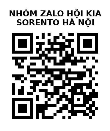 QR Code của URL hiện tại