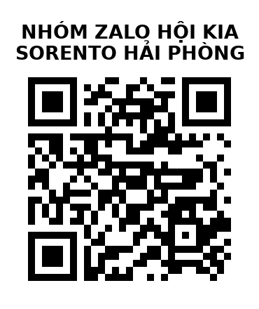 QR Code của URL hiện tại