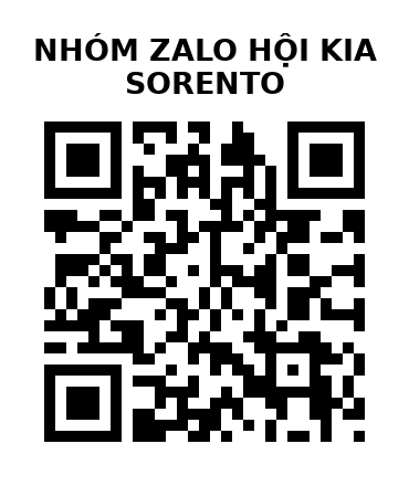QR Code của URL hiện tại