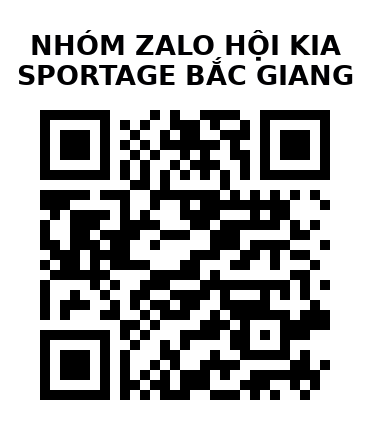 QR Code của URL hiện tại