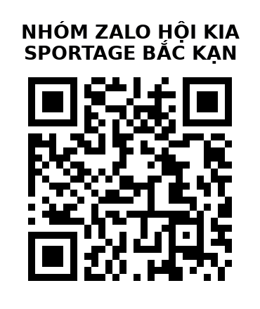 QR Code của URL hiện tại