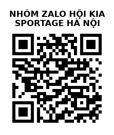 QR Code của URL hiện tại