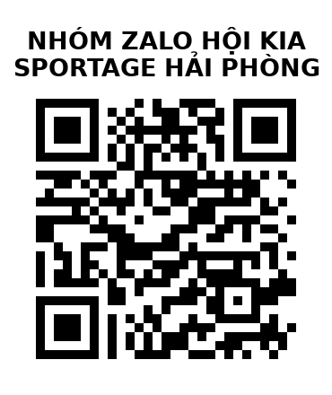 QR Code của URL hiện tại