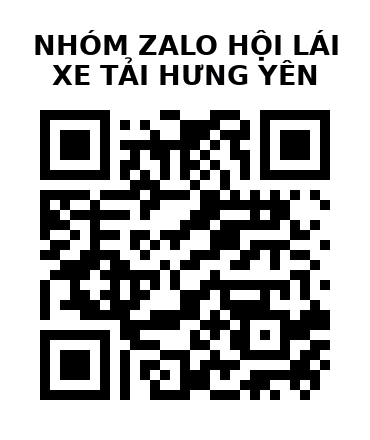 QR Code của URL hiện tại