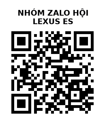 QR Code của URL hiện tại
