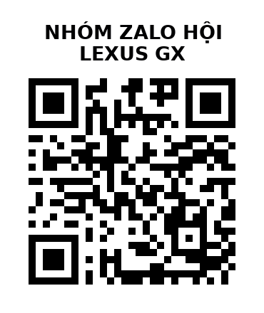 QR Code của URL hiện tại