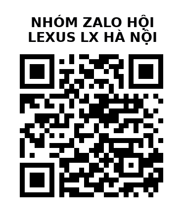 QR Code của URL hiện tại