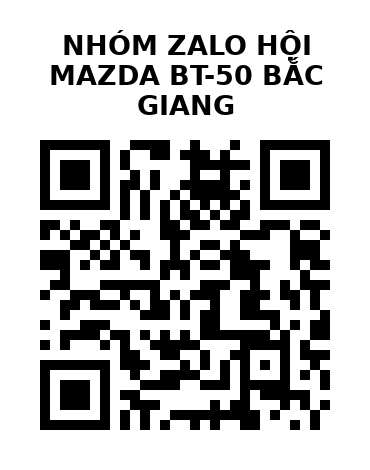 QR Code của URL hiện tại