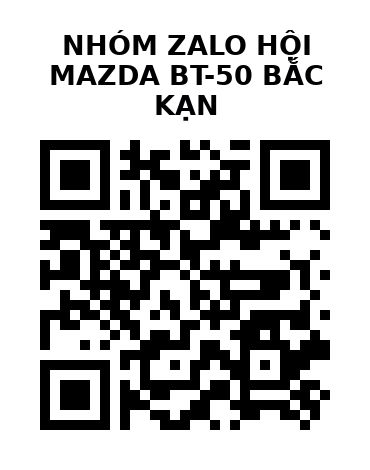 QR Code của URL hiện tại