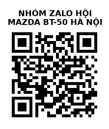 QR Code của URL hiện tại