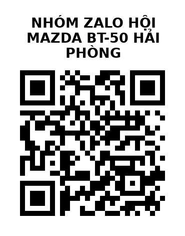 QR Code của URL hiện tại