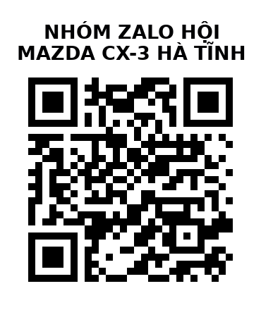 QR Code của URL hiện tại
