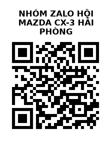 QR Code của URL hiện tại
