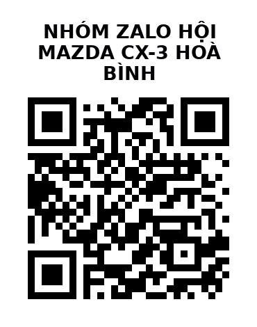 QR Code của URL hiện tại