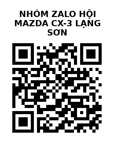 QR Code của URL hiện tại