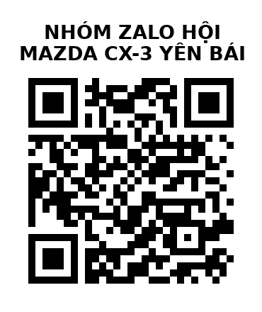 QR Code của URL hiện tại