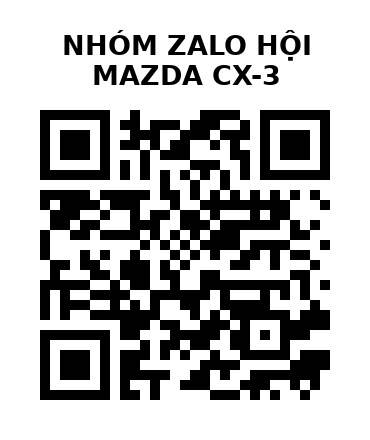 QR Code của URL hiện tại