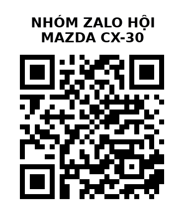 QR Code của URL hiện tại