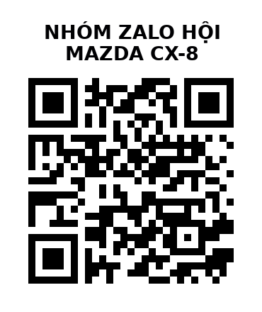 QR Code của URL hiện tại