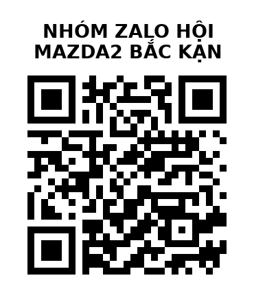 QR Code của URL hiện tại