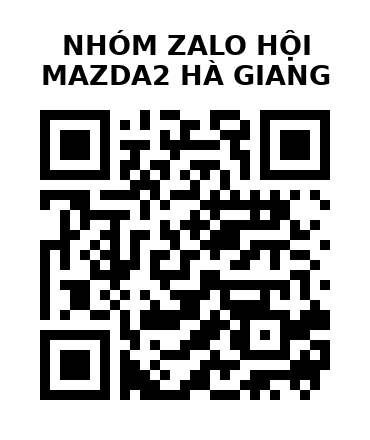 QR Code của URL hiện tại