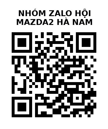 QR Code của URL hiện tại