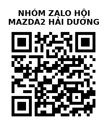 QR Code của URL hiện tại