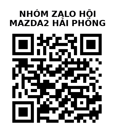 QR Code của URL hiện tại