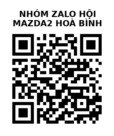 QR Code của URL hiện tại