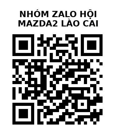 QR Code của URL hiện tại