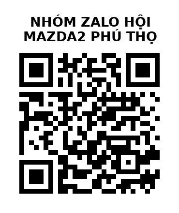 QR Code của URL hiện tại