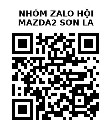 QR Code của URL hiện tại