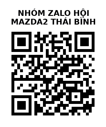 QR Code của URL hiện tại