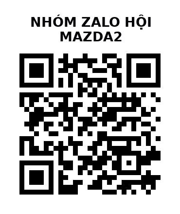 QR Code của URL hiện tại