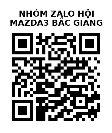 QR Code của URL hiện tại