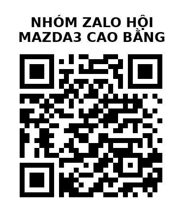 QR Code của URL hiện tại