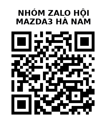 QR Code của URL hiện tại