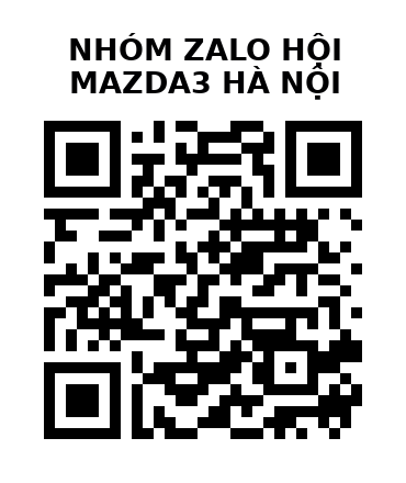 QR Code của URL hiện tại