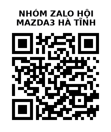 QR Code của URL hiện tại